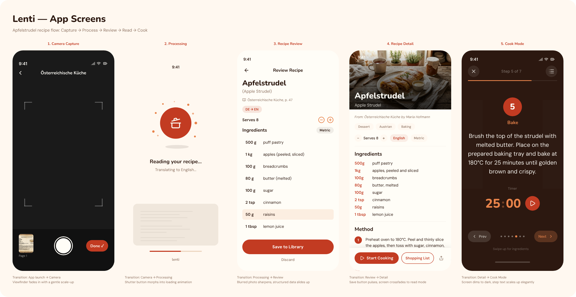 Lenti app screens overview